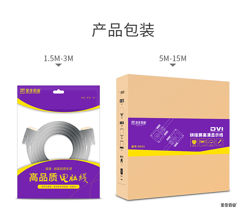 DVI線產品包裝