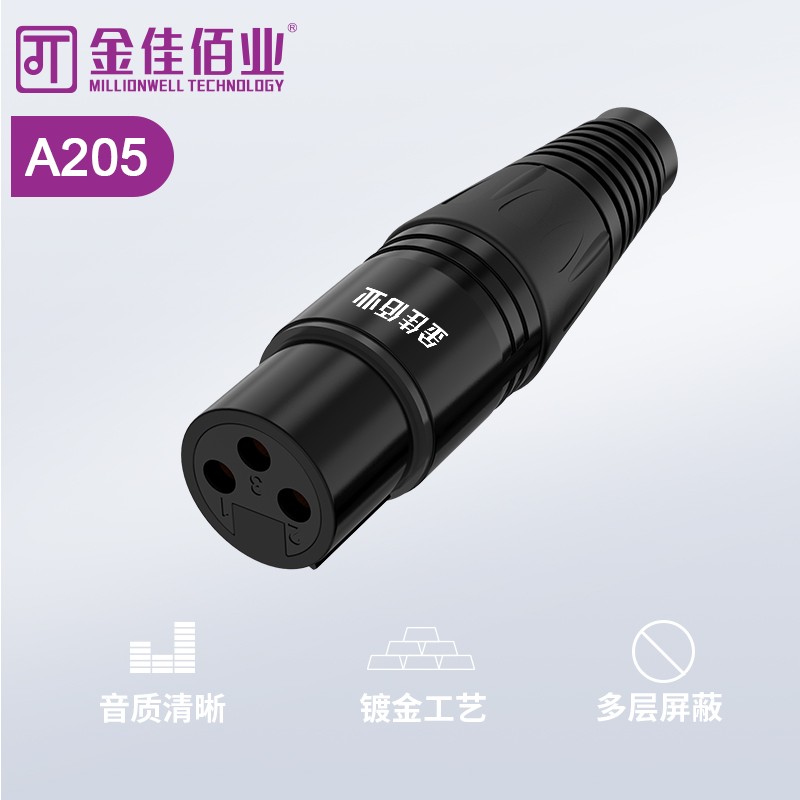 金佳佰業 瑞士三芯卡儂頭母插 A205